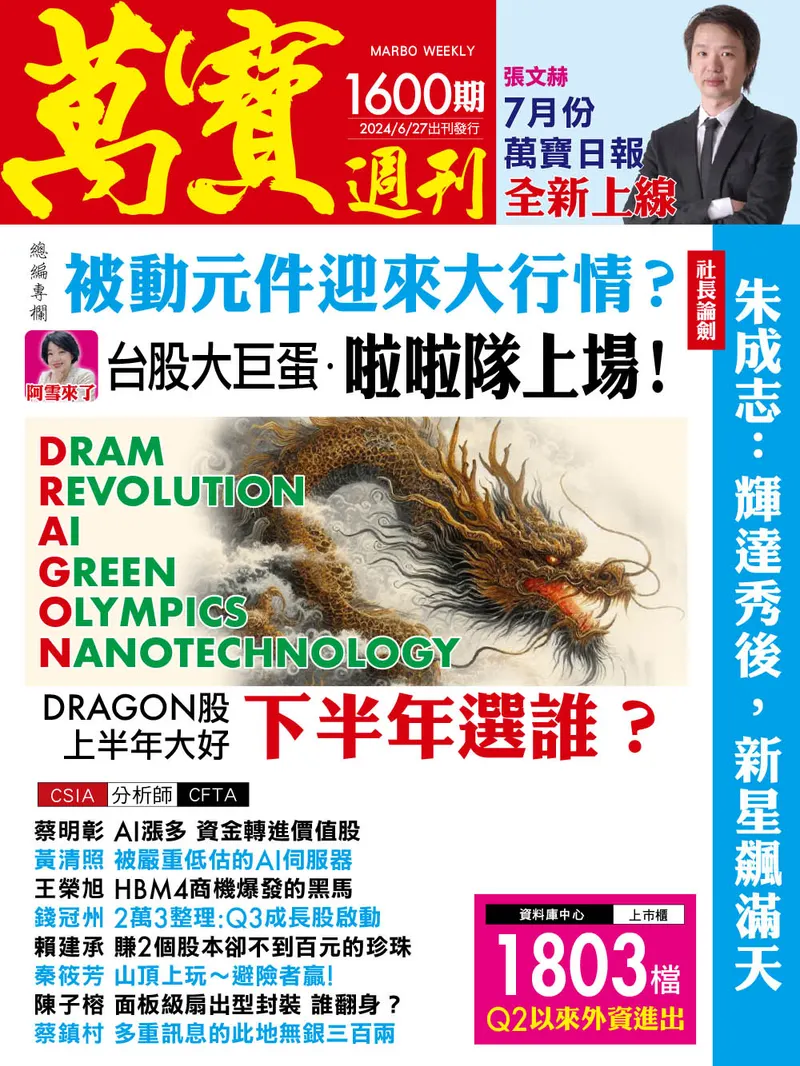 萬寶週刊數位版1600期