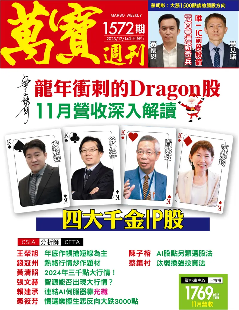 萬寶週刊數位版1572期
