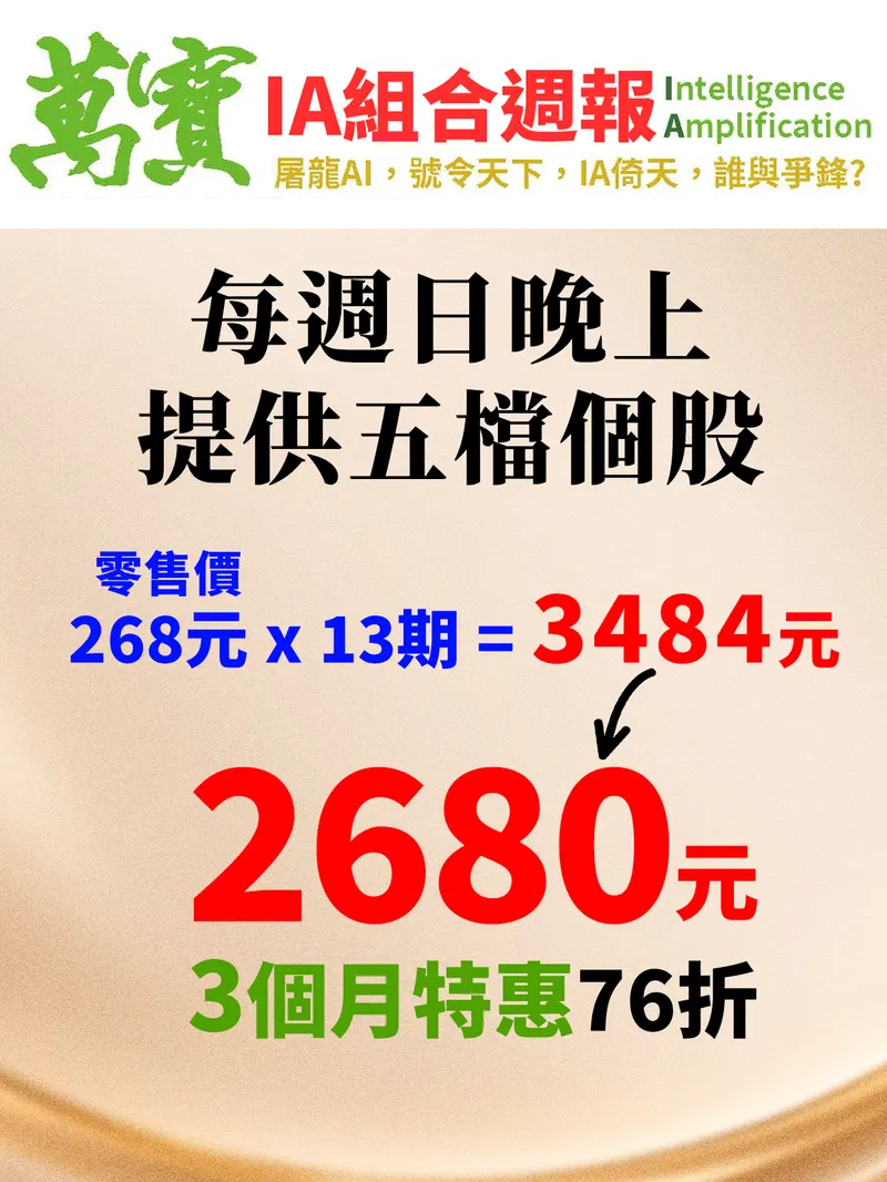 萬寶IA組合週報三個月