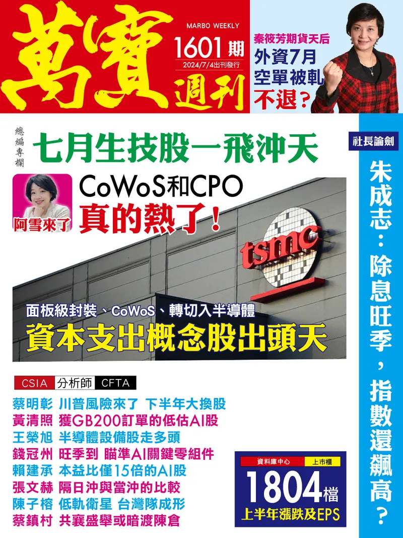 萬寶週刊數位版1601期