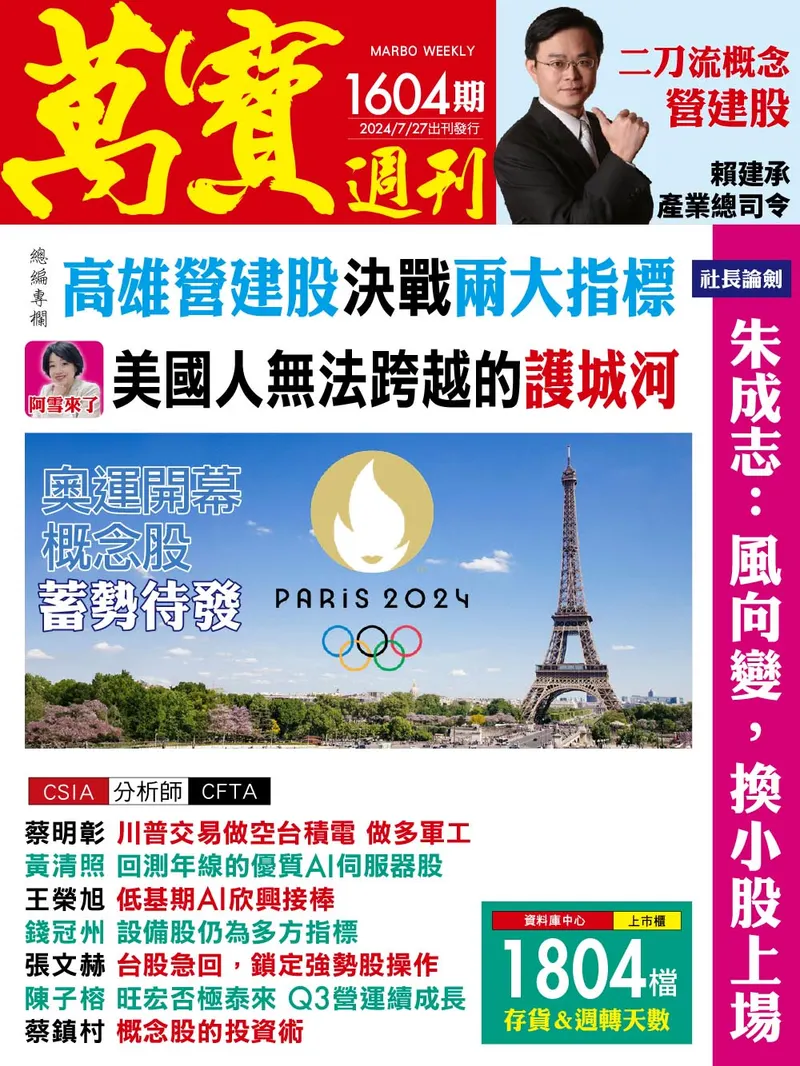萬寶週刊數位版1604期