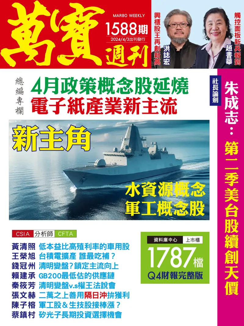 萬寶週刊數位版1588期