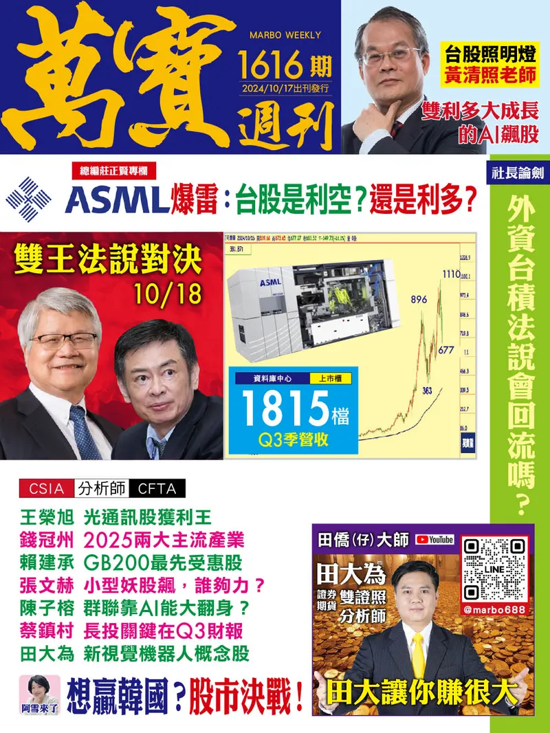 萬寶週刊數位版1616期