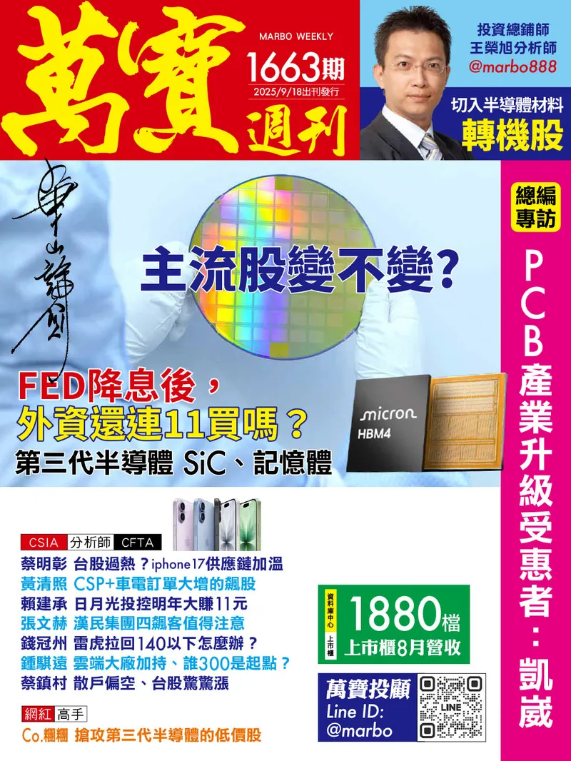 萬寶週刊數位版1663期