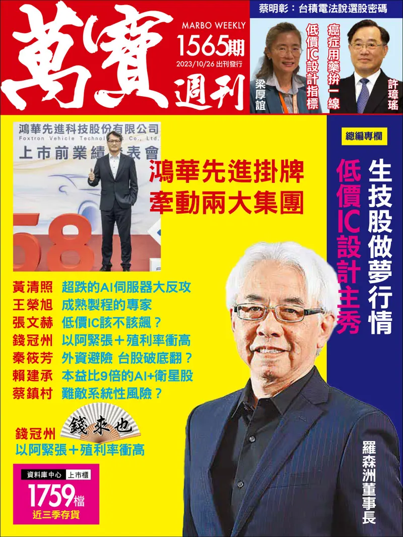 萬寶週刊數位版1565期