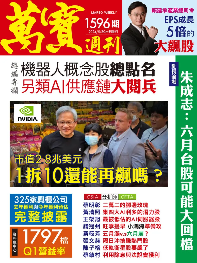 萬寶週刊數位版1596期