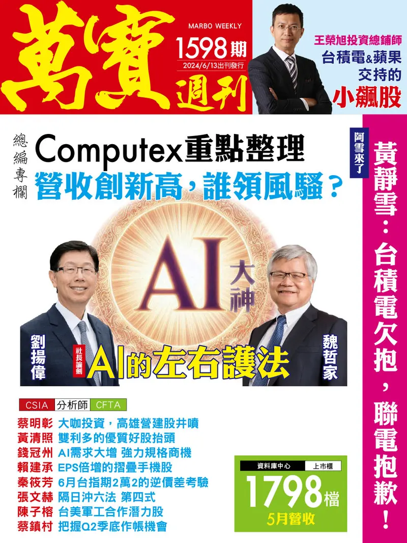 萬寶週刊數位版1598期