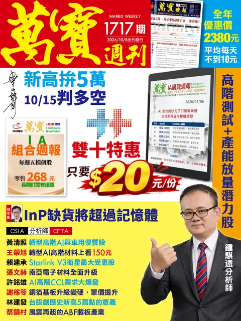 萬寶週刊數位版一年