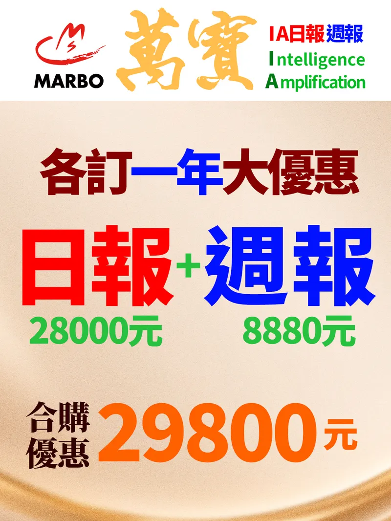 萬寶IA單股日報+組合週報一年