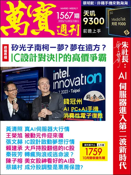 萬寶週刊數位版1567期