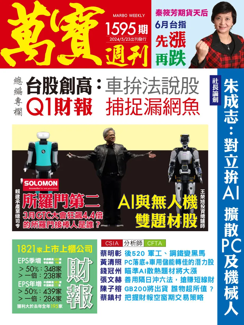 萬寶週刊數位版1595期