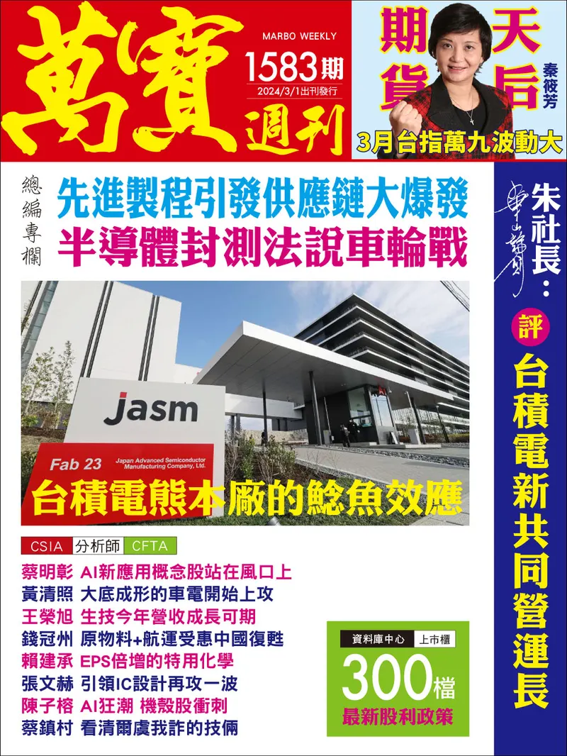 萬寶週刊數位版1583期