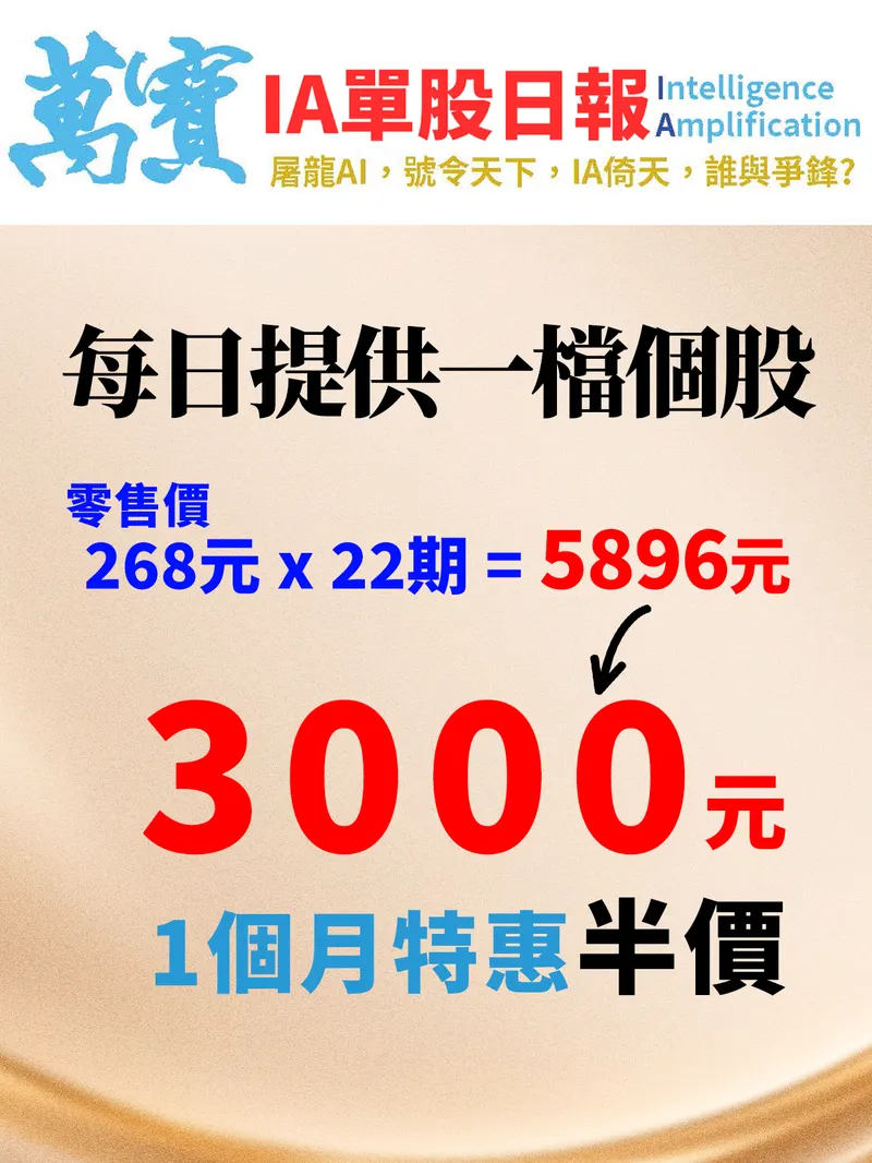 萬寶IA單股日報一個月