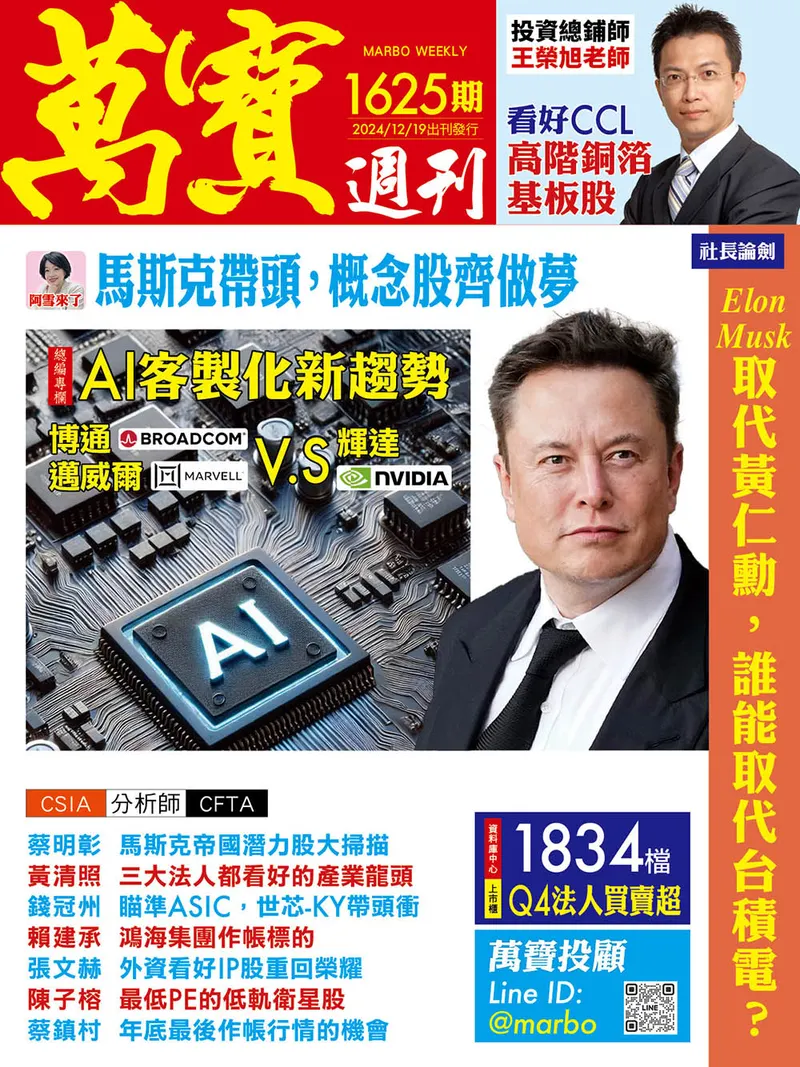 萬寶週刊數位版1625期