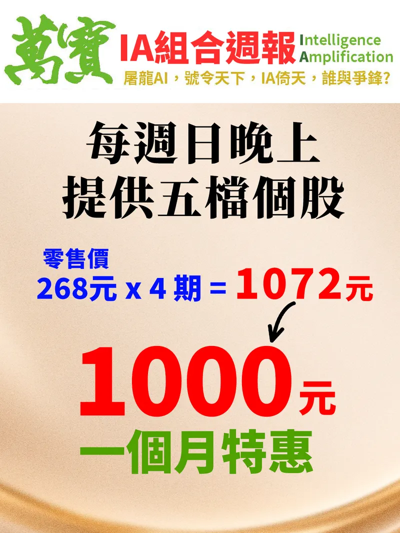 萬寶IA組合週報一個月