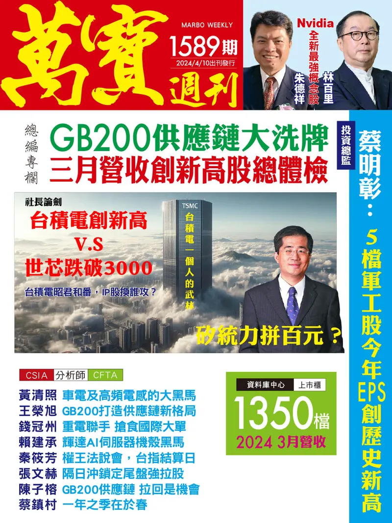 萬寶週刊數位版1589期