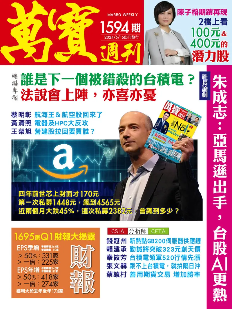 萬寶週刊數位版1594期