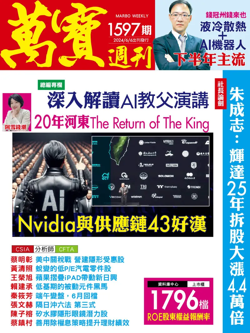 萬寶週刊數位版1597期