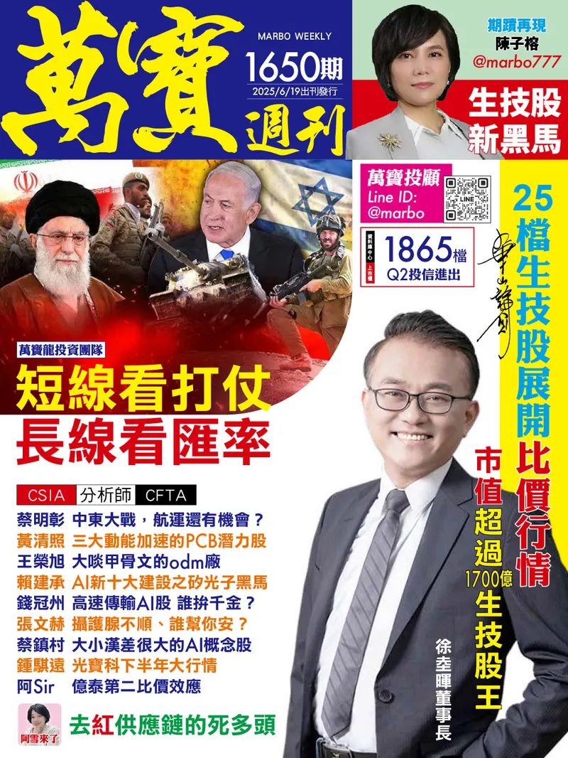 萬寶週刊數位版1650期