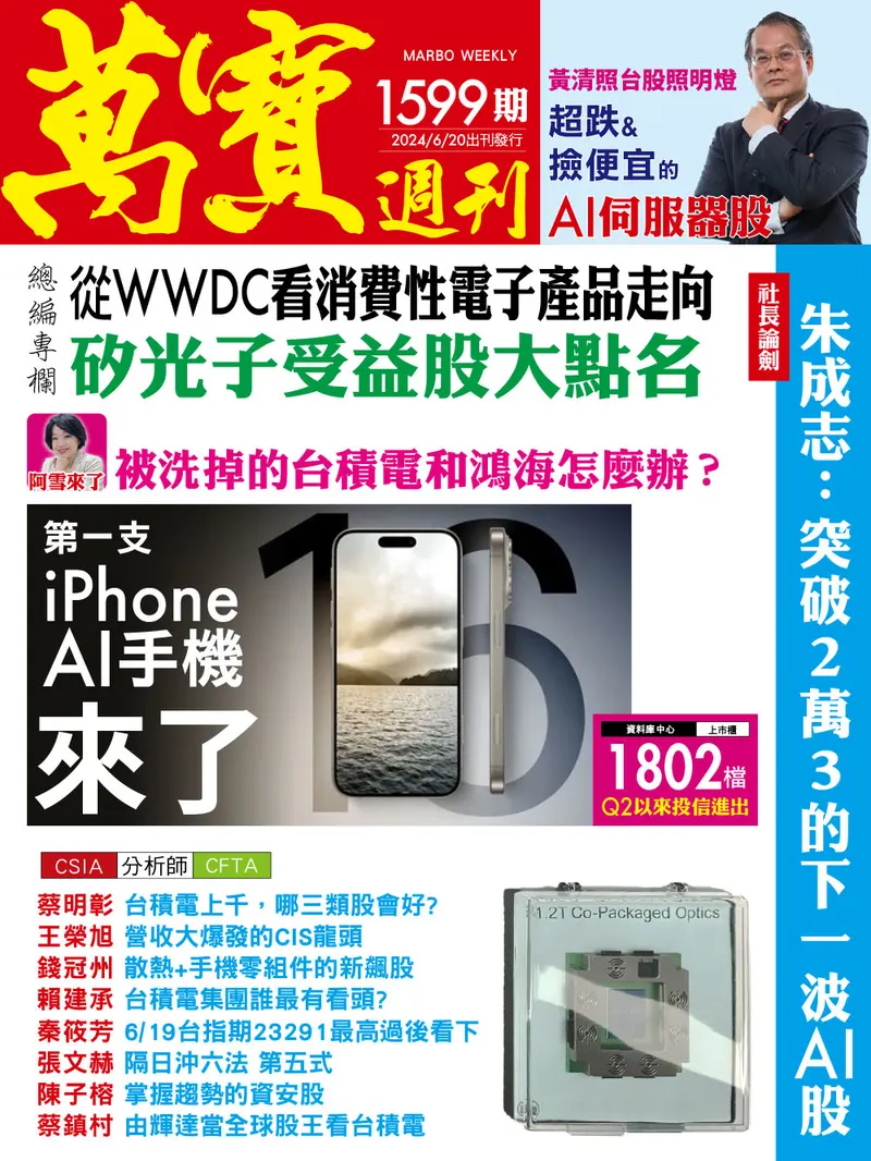 萬寶週刊數位版1599期