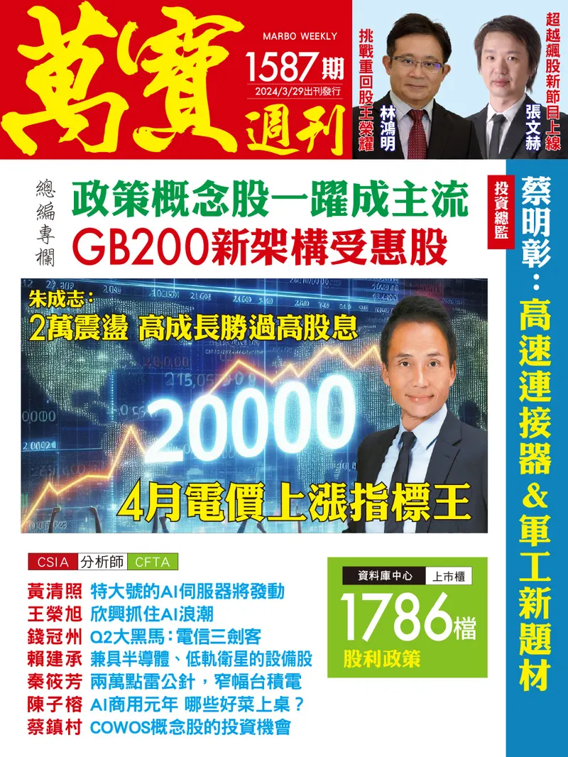 萬寶週刊數位版1587期