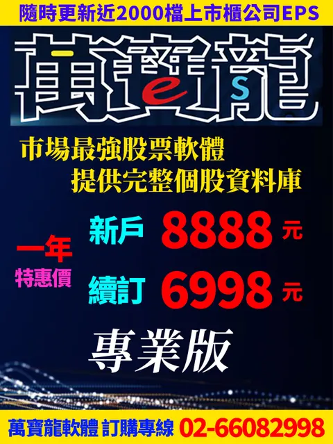 萬寶龍股票分析軟體-專業版