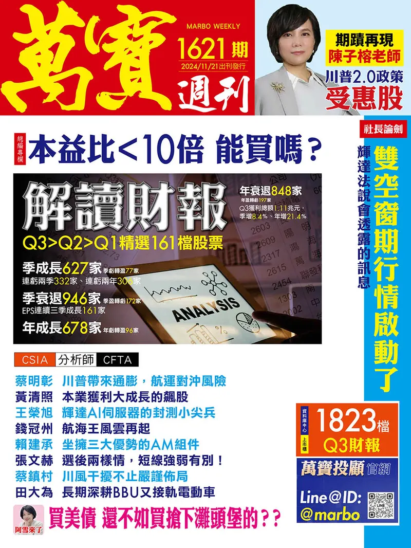 萬寶週刊數位版1621期