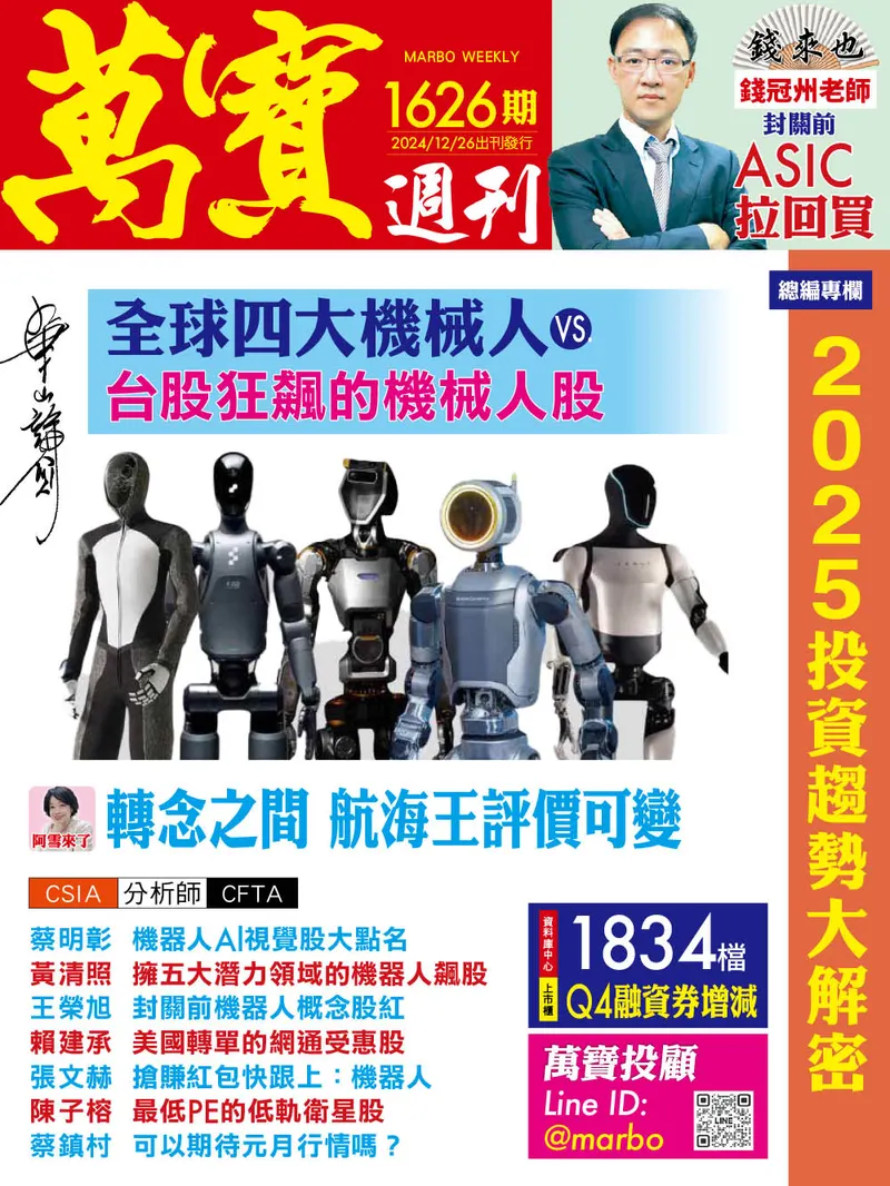 萬寶週刊數位版1626期