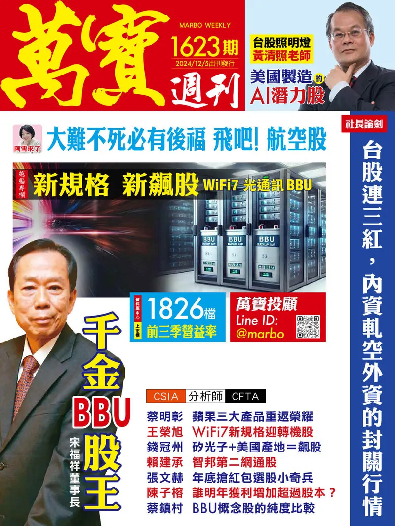 萬寶週刊數位版1623期