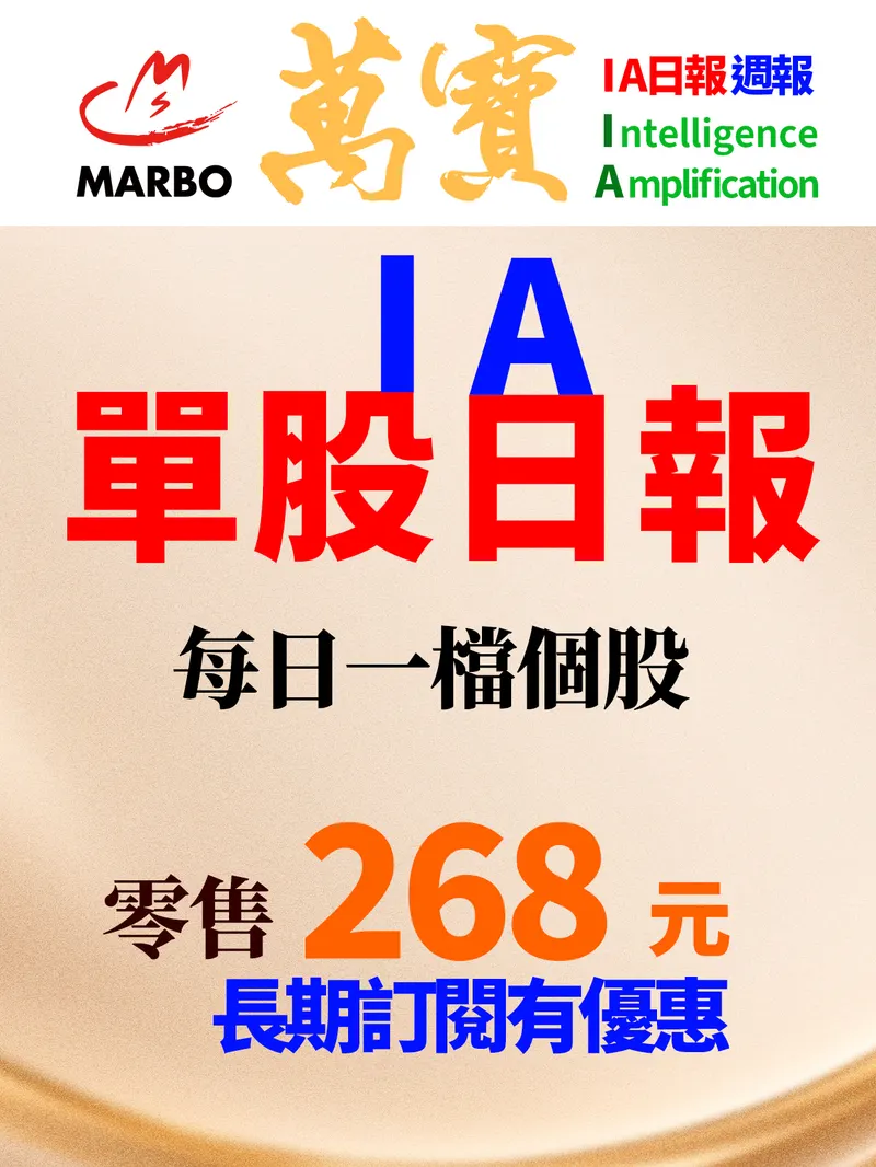 萬寶IA單股日報-0823