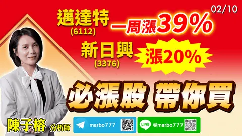 2025-02-10戰情中心