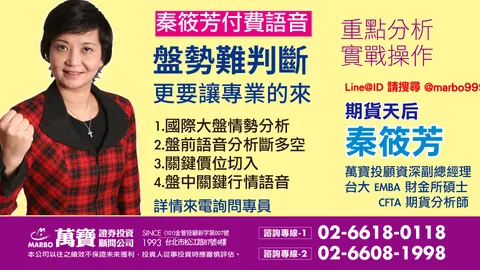 2023/11/6【期貨天后】
