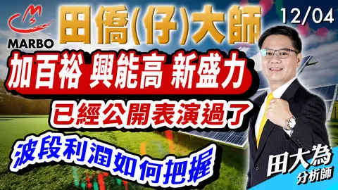 2024-12-04田僑仔大師