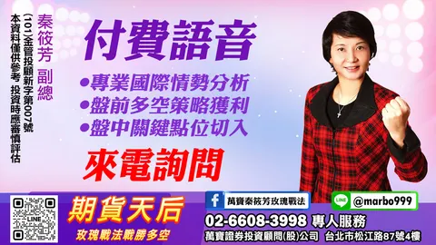 2023/10/27【期貨天后】