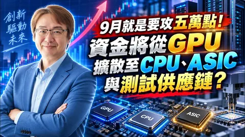 2026年9月22日｜9月就是要攻五萬點! 資金將從GPU擴散至CPU、ASIC與測試供應鏈?  #創意 #聯發科 #精測 #健鼎 #南電 #欣興